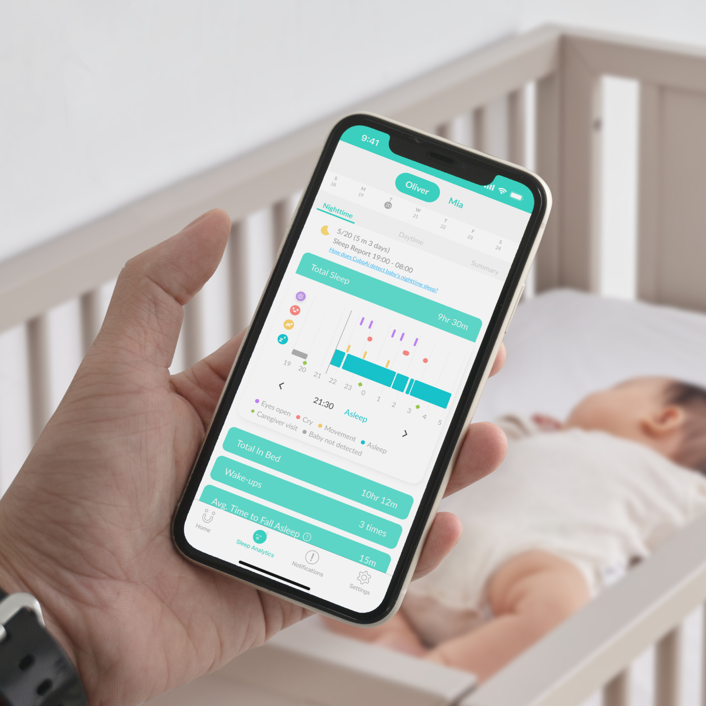 CuboAi Plus Smart Baby Monitor – CuboAi